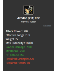 +2 Diamond Ring