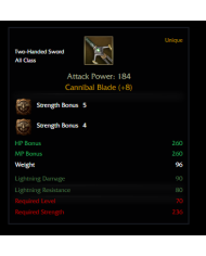 +7 Razu's Staf